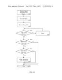 Systems and Methods for Analyzing Boilerplate diagram and image