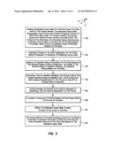 USING DISTRIBUTED QUEUES IN AN OVERLAY NETWORK diagram and image