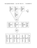 METHOD AND APPARATUS FOR REDUCING APPLICATION UPDATE TRAFFIC IN CELLULAR     NETWORKS diagram and image