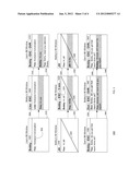 PROPAGATING INSTANT MESSAGE STATUS CHANGE diagram and image