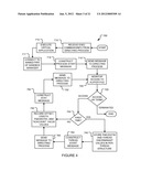 METHOD AND SYSTEM FOR BUILDING AND DISTRIBUTING APPLICATION PROFILES VIA     THE INTERNET diagram and image