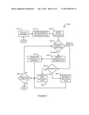 METHOD AND SYSTEM FOR BUILDING AND DISTRIBUTING APPLICATION PROFILES VIA     THE INTERNET diagram and image