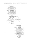 Dynamic Modification of the Address of a Proxy diagram and image