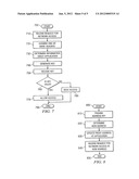 Dynamic Modification of the Address of a Proxy diagram and image