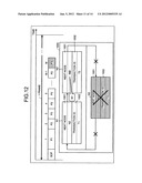 Computer product , verification support apparatus, and verification     support method diagram and image