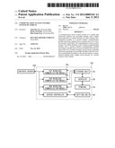 COMMUNICATION ACCESS CONTROL SYSTEM OF VEHICLE diagram and image