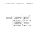 COMMUNICATION ACCESS CONTROL SYSTEM OF VEHICLE diagram and image