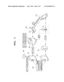 SESSION ESTABLISHMENT METHOD USING GATEWAY SERVER AND PHONE IDENTIFICATION diagram and image