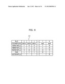 ACCESS CONTROL APPARATUS, ACCESS CONTROL METHOD AND STORAGE SYSTEM diagram and image