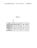 ACCESS CONTROL APPARATUS, ACCESS CONTROL METHOD AND STORAGE SYSTEM diagram and image