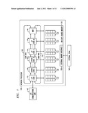 PROCESSOR BUS BRIDGE SECURITY FEATURE FOR NETWORK PROCESSORS OR THE LIKE diagram and image