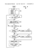 PROCESSOR BUS BRIDGE SECURITY FEATURE FOR NETWORK PROCESSORS OR THE LIKE diagram and image