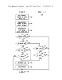 PROCESSOR BUS BRIDGE SECURITY FEATURE FOR NETWORK PROCESSORS OR THE LIKE diagram and image