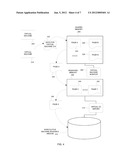 PAGE BUFFERING IN A VIRTUALIZED, MEMORY SHARING CONFIGURATION diagram and image