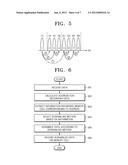 DATA RECORDING METHOD AND DATA RECODING DEVICE TO IMPROVE OPERATIONAL     RELIABILITY OF NAND FLASH MEMORY diagram and image