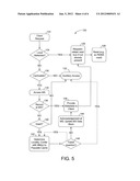 Network with Distributed Shared Memory diagram and image