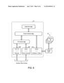 Network with Distributed Shared Memory diagram and image