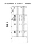 MANAGEMENT SYSTEM AND METHODS OF STORAGE SYSTEM COMPRISING POOL CONFIGURED     OF ACTUAL AREA GROUPS OF DIFFERENT PERFORMANCES diagram and image