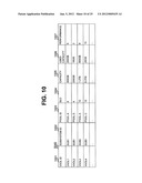 MANAGEMENT SYSTEM AND METHODS OF STORAGE SYSTEM COMPRISING POOL CONFIGURED     OF ACTUAL AREA GROUPS OF DIFFERENT PERFORMANCES diagram and image