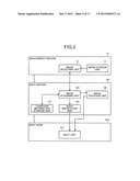 MANAGEMENT SERVER, BOOT SERVER, NETWORK BOOT SYSTEM, AND NETWORK BOOT     METHOD diagram and image