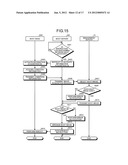 MANAGEMENT SERVER, BOOT SERVER, NETWORK BOOT SYSTEM, AND NETWORK BOOT     METHOD diagram and image