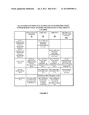 METHOD OF PROCESSING DATA TO ENABLE EXTERNAL STORAGE THEREOF WITH     MINIMIZED RISK OF INFORMATION LEAKAGE diagram and image