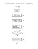 IMAGE CAPTURE APPARATUS diagram and image