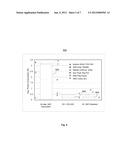 System and Method for Maintaining Connectivity to Remote Application     Servers diagram and image