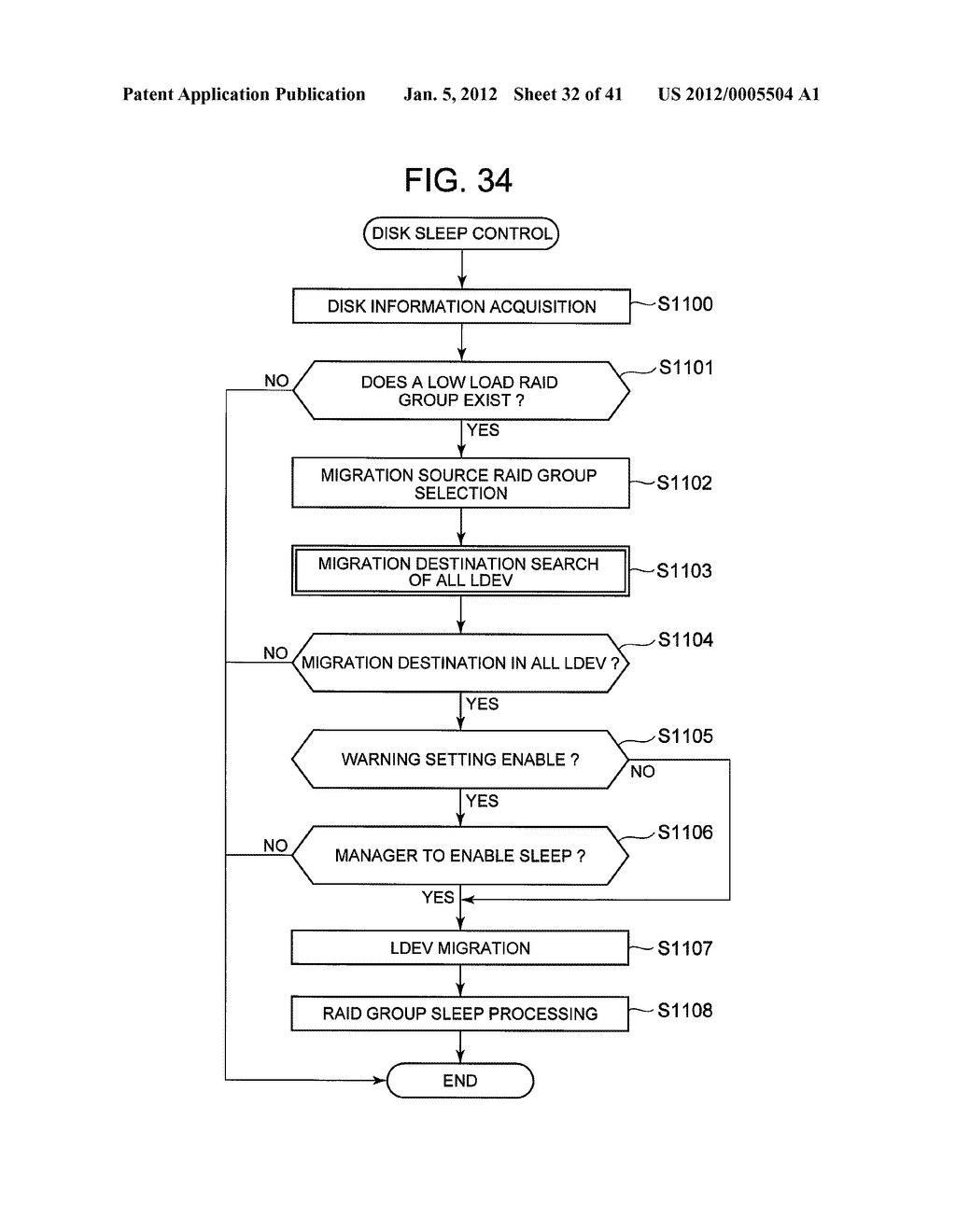 STORAGE SYSTEM COMPRISING FUNCTION FOR REDUCING POWER CONSUMPTION - diagram, schematic, and image 33