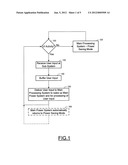 Method and Apparatus for Performing Energy Management via a Sub-System diagram and image