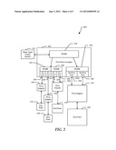 Peripheral Component Interconnect Express Root Port Mirroring diagram and image