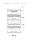 Peripheral Component Interconnect Express Root Port Mirroring diagram and image