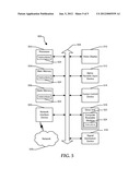 Peripheral Component Interconnect Express Root Port Mirroring diagram and image