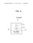 TRANSFER APPARATUS, TRANSFER PROGRAM, AND TRANSFER METHOD diagram and image