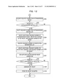 TRANSFER APPARATUS, TRANSFER PROGRAM, AND TRANSFER METHOD diagram and image