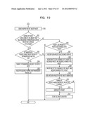 TRANSFER APPARATUS, TRANSFER PROGRAM, AND TRANSFER METHOD diagram and image