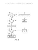 SYSTEM AND METHOD FOR MULTI-DIMENSIONAL ENCODING AND DECODING diagram and image