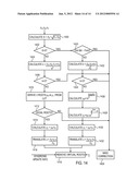 SYSTEM AND METHOD FOR MULTI-DIMENSIONAL ENCODING AND DECODING diagram and image