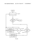 RENDERING DATA IN THE CORRECT Z-ORDER diagram and image