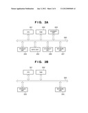 INFORMATION PROCESSING APPARATUS, METHOD OF CONTROLLING THE SAME, AND     PROGRAM diagram and image