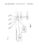 ACCOUNT CONVERSION OF INFORMATION TECHNOLOGY SYSTEMS diagram and image