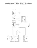 ACCOUNT CONVERSION OF INFORMATION TECHNOLOGY SYSTEMS diagram and image