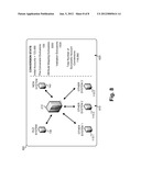 ACCOUNT CONVERSION OF INFORMATION TECHNOLOGY SYSTEMS diagram and image