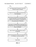 METAOBJECT ENHANCEMENT OBJECTS diagram and image