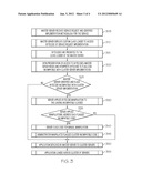 CODE MODIFICATION OF RULE-BASED IMPLEMENTATIONS diagram and image