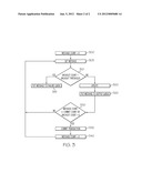 PROCESSING A BATCHED UNIT OF WORK diagram and image