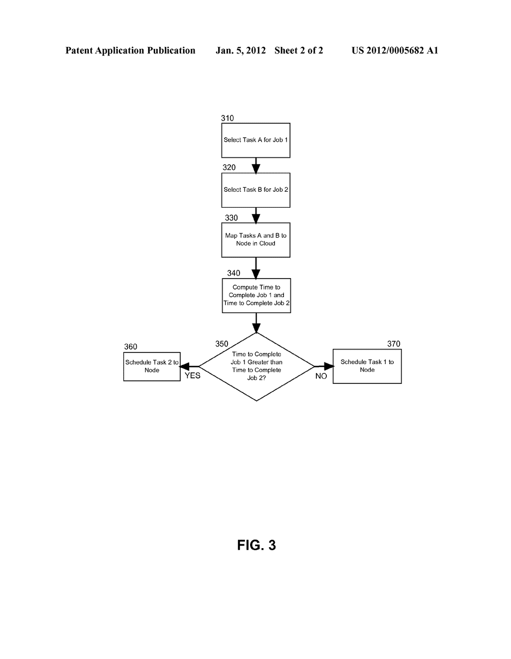 HOLISTIC TASK SCHEDULING FOR DISTRIBUTED COMPUTING - diagram, schematic, and image 03