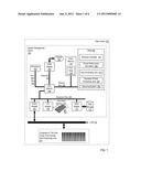 Data Processing Workload Control diagram and image