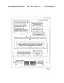 Data Processing Workload Control diagram and image