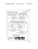 Data Processing Workload Control diagram and image